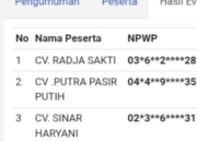 Program Pengentasan Kawasan Kumuh di Nipah Panjang II Masuki Tahap Tender, Masyarakat Harap Proses Transparan dan Berkualitas